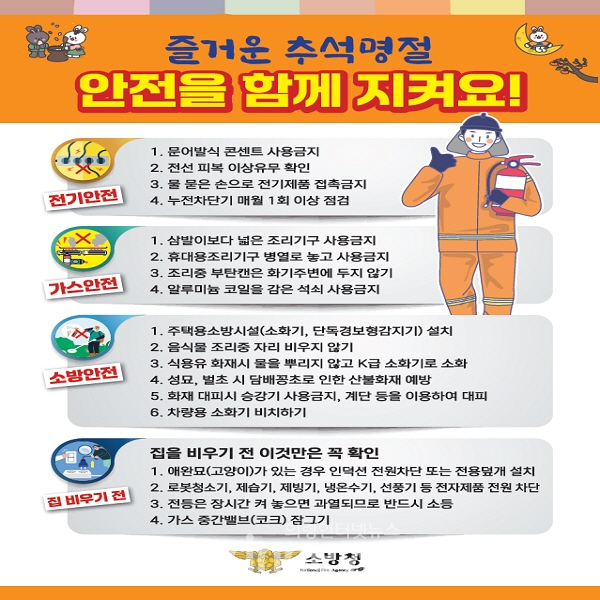 의령소방서, 추석 명절 화재예방 안전수칙 홍보